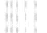 data analysis, excel work, and power bi dashboard,